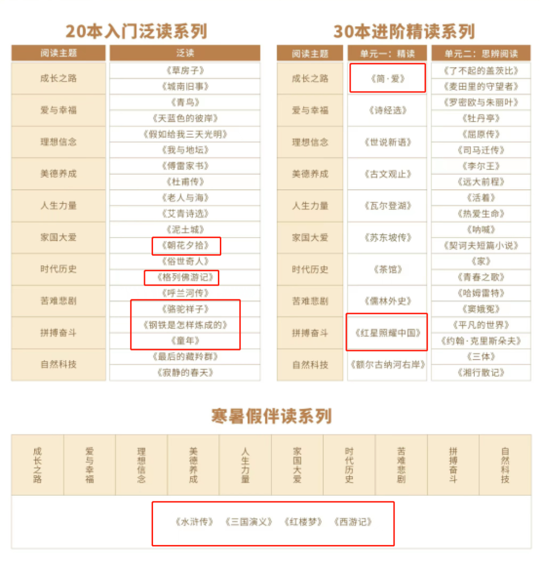 学历史有什么技巧_学历史的技巧_学好历史的方法和技巧