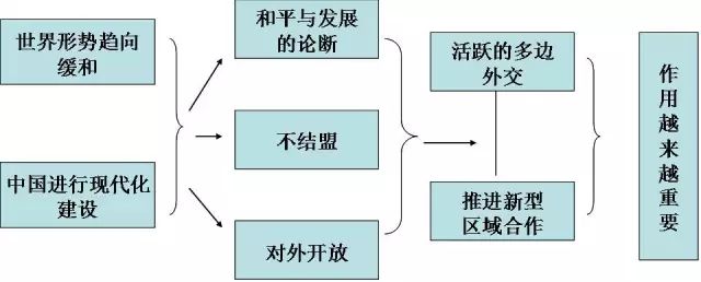 近代有哪些阶级探索过救国道路_近代中国各阶层探索救国之路的历程_近代史各阶级进行的救国探索