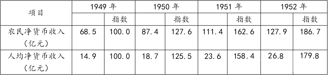 古钱币的历史演变探究_钱币的演变过程手抄报_从古至今钱币演变过程