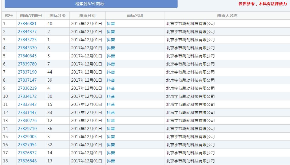 抖音社会人_抖音社会人语录_抖音社会人有哪些