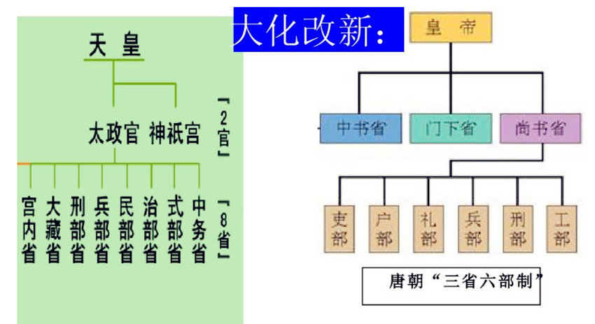 国学习_国开学习网_国培活动心得网络平台学习