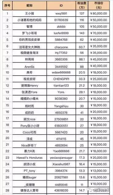 抖音社会人_抖音社会人李老四是真的吗_抖音社会人配乐