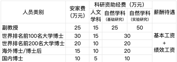 中国学位_学位中国顺序_中国学位与教育网