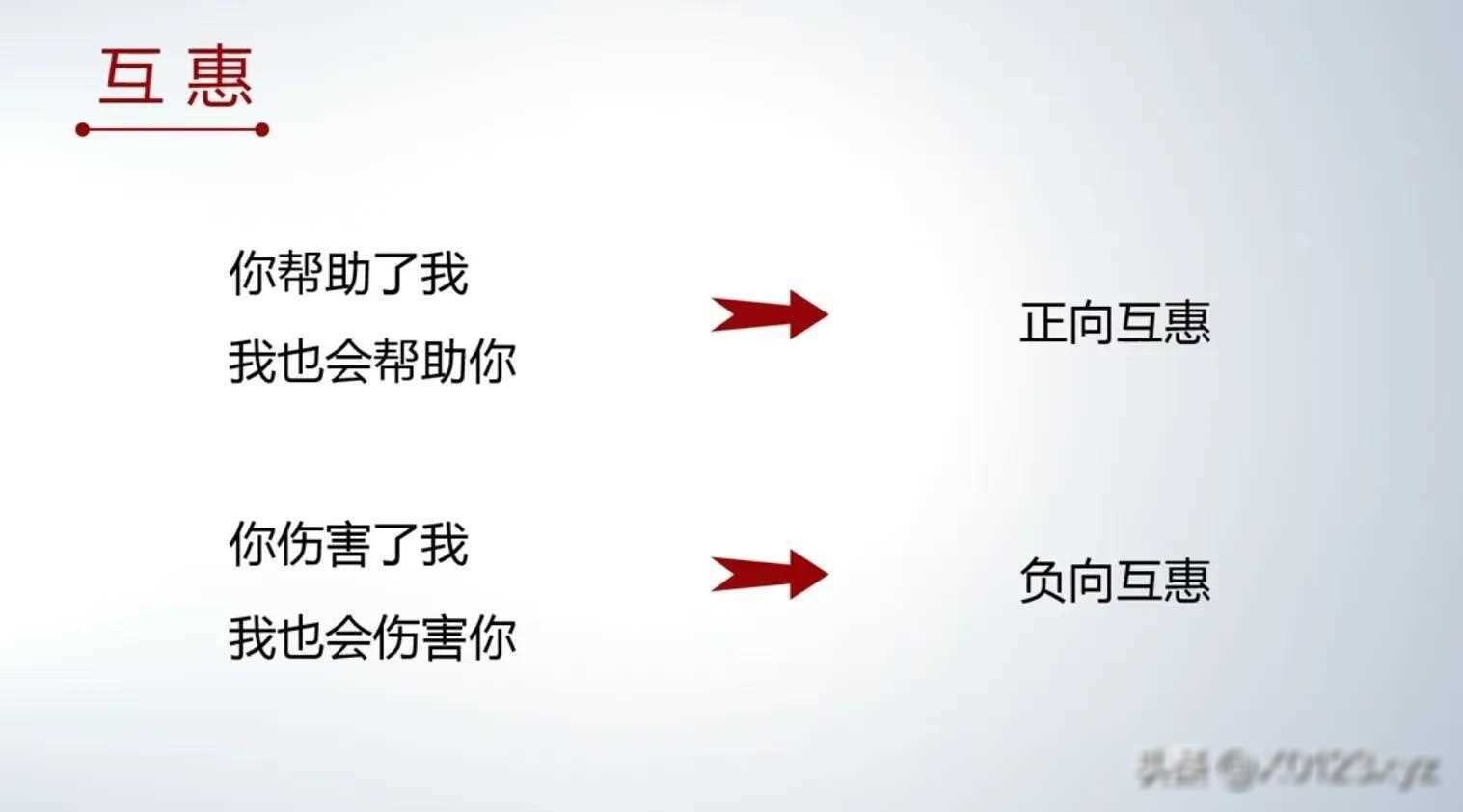 社会关系的权势性_社会性_社会从众性