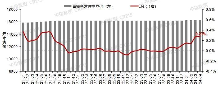 社会性_社会能见度2016性治愈_社会相当性