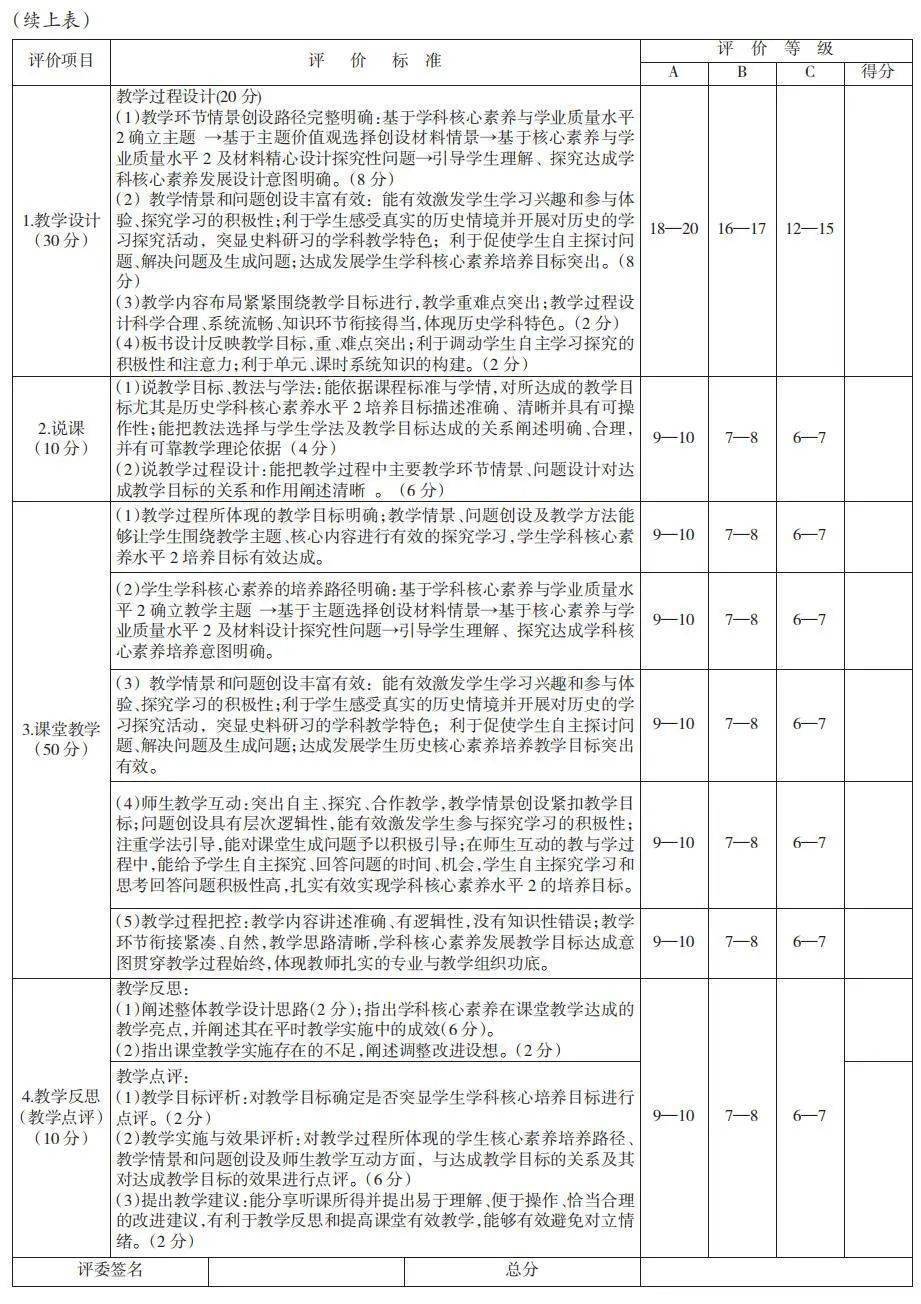 高中历史新课标_高中历史课标2020_新课程标准高中历史