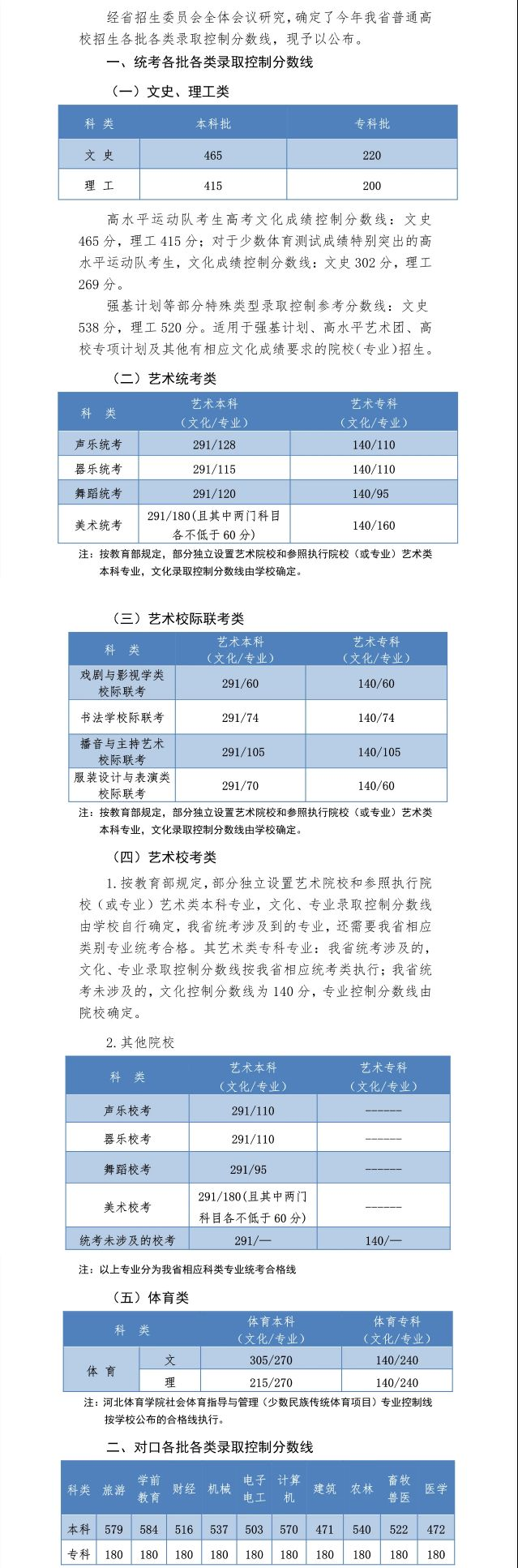 政法学属于文史类吗_文史类政法大学_法政文史类