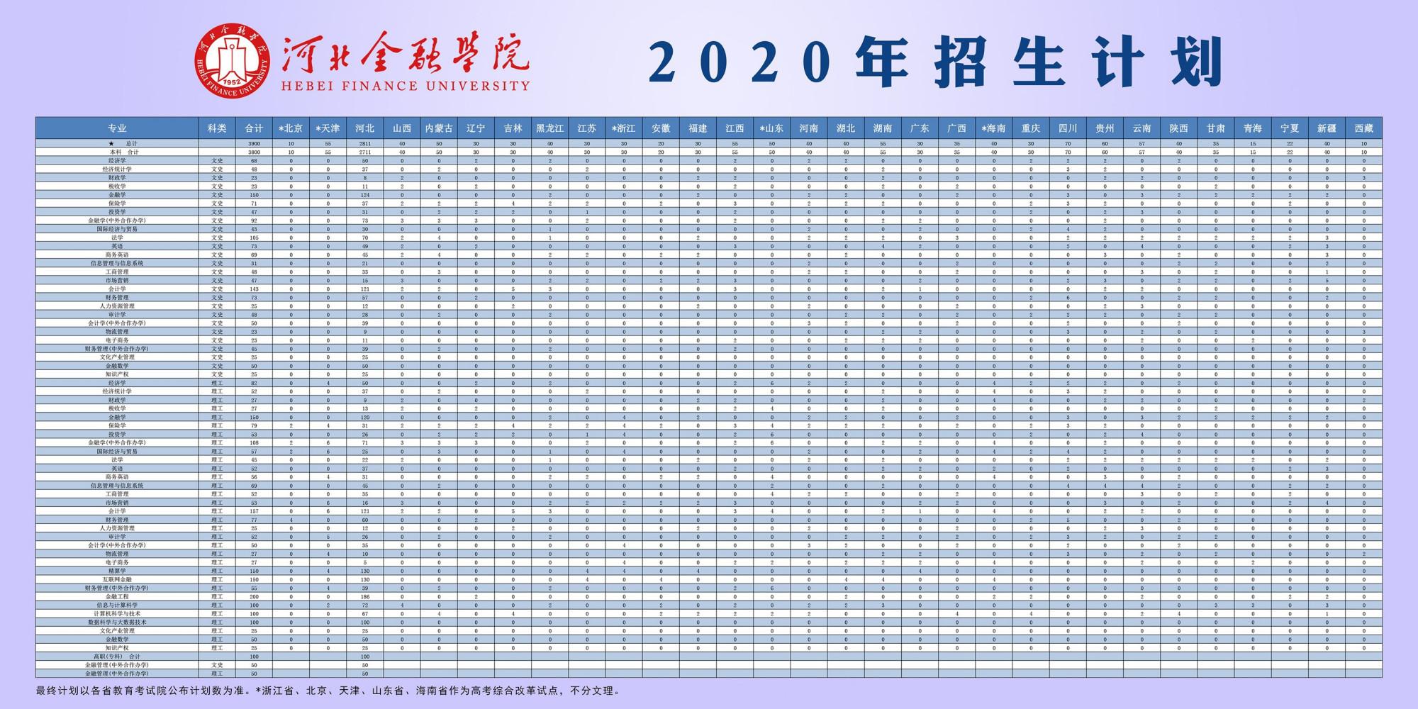 文史类政法大学_法政文史类_政法学属于文史类吗