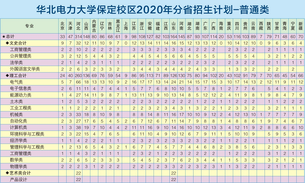 政法学属于文史类吗_文史类政法大学_法政文史类