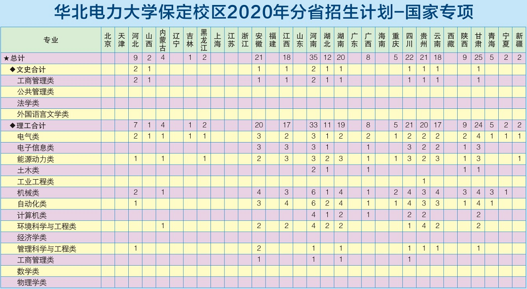 文史类政法大学_法政文史类_政法学属于文史类吗