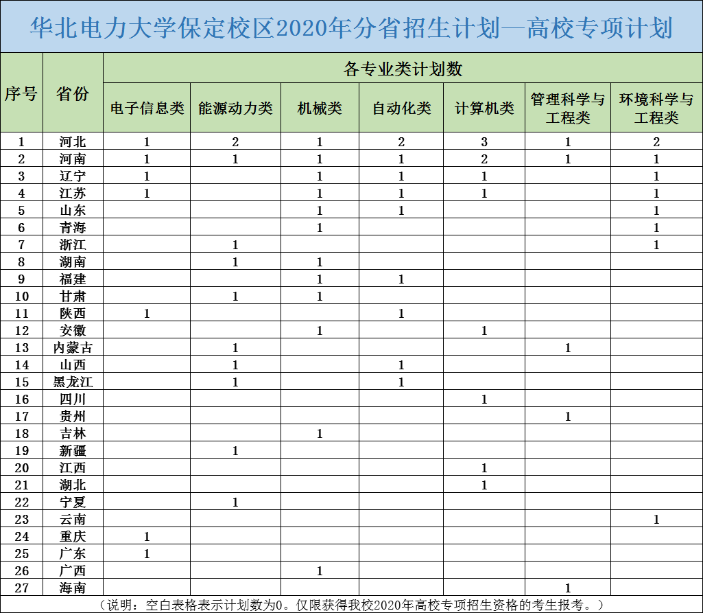 法政文史类_政法学属于文史类吗_文史类政法大学