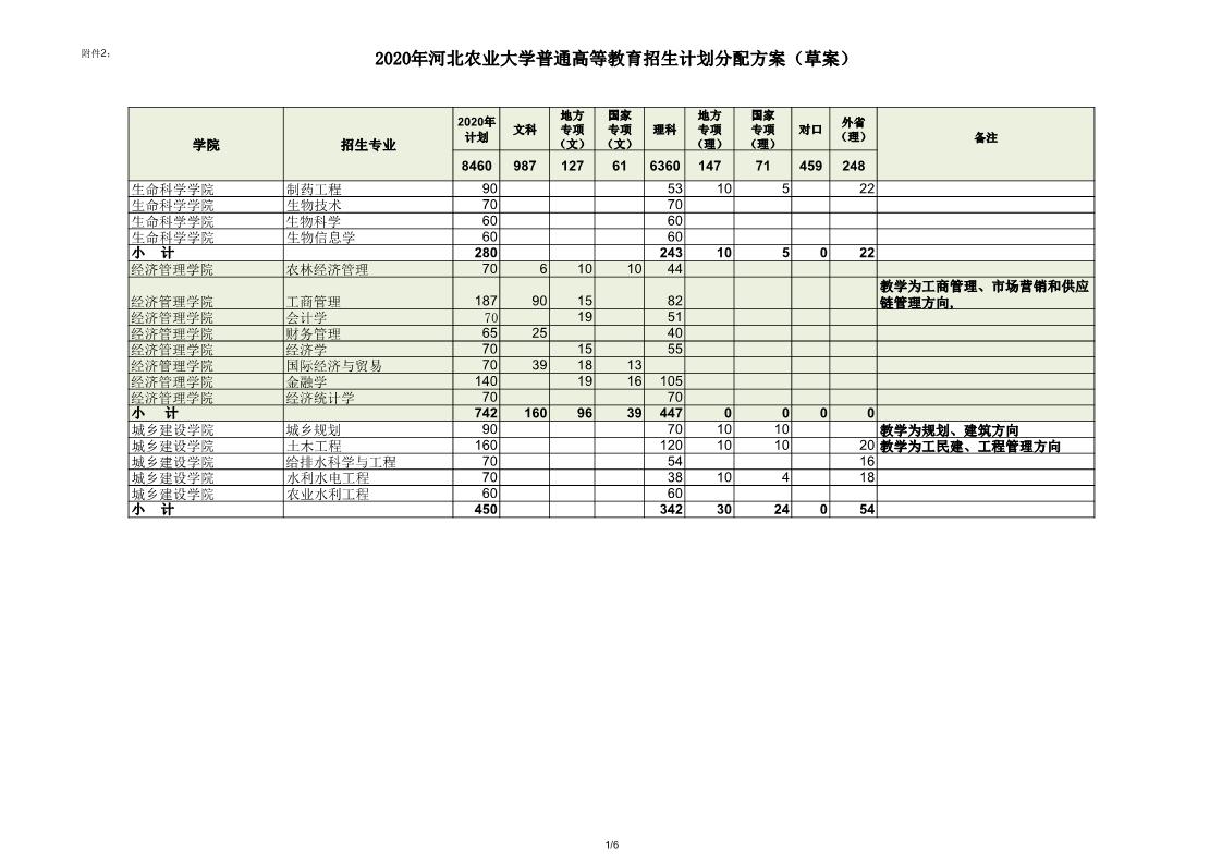 政法学属于文史类吗_法政文史类_文史类政法大学