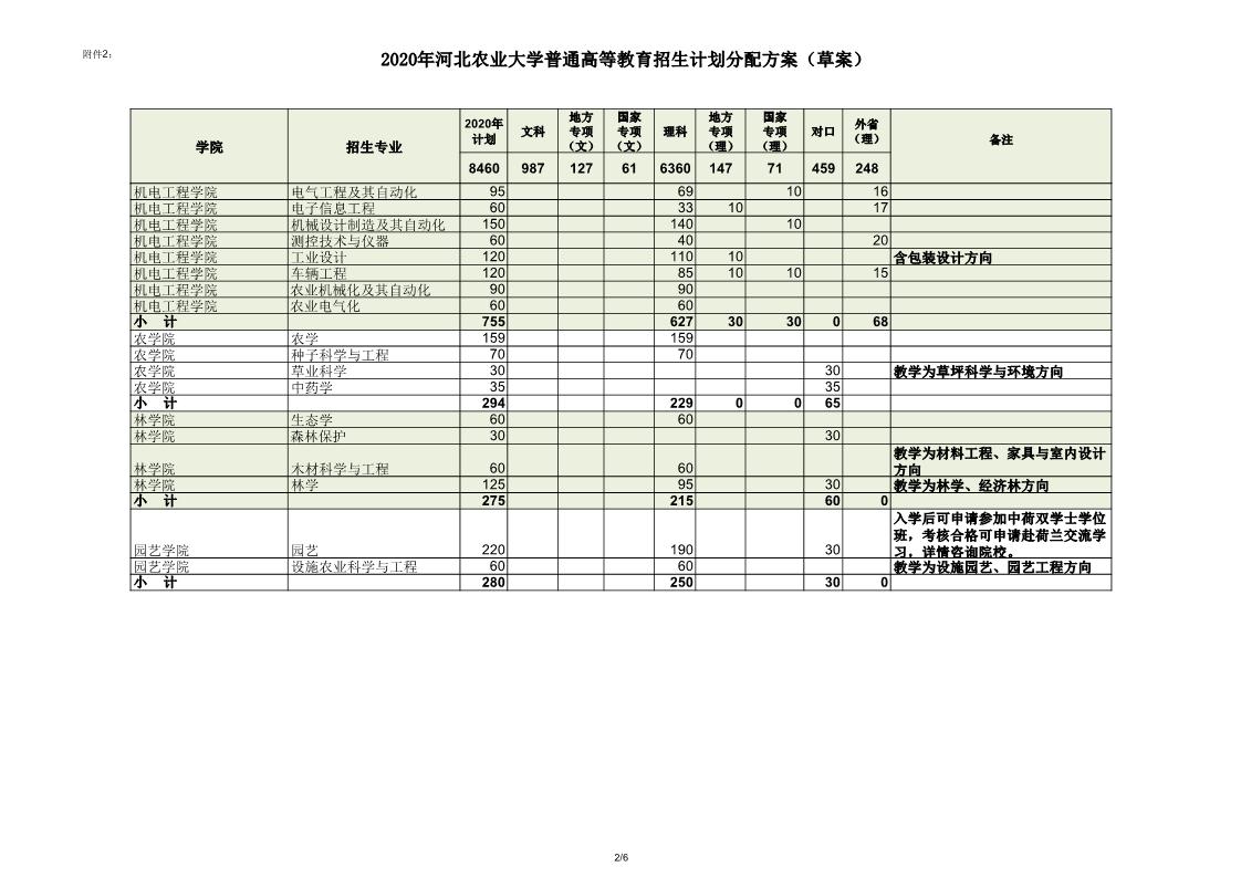 文史类政法大学_政法学属于文史类吗_法政文史类