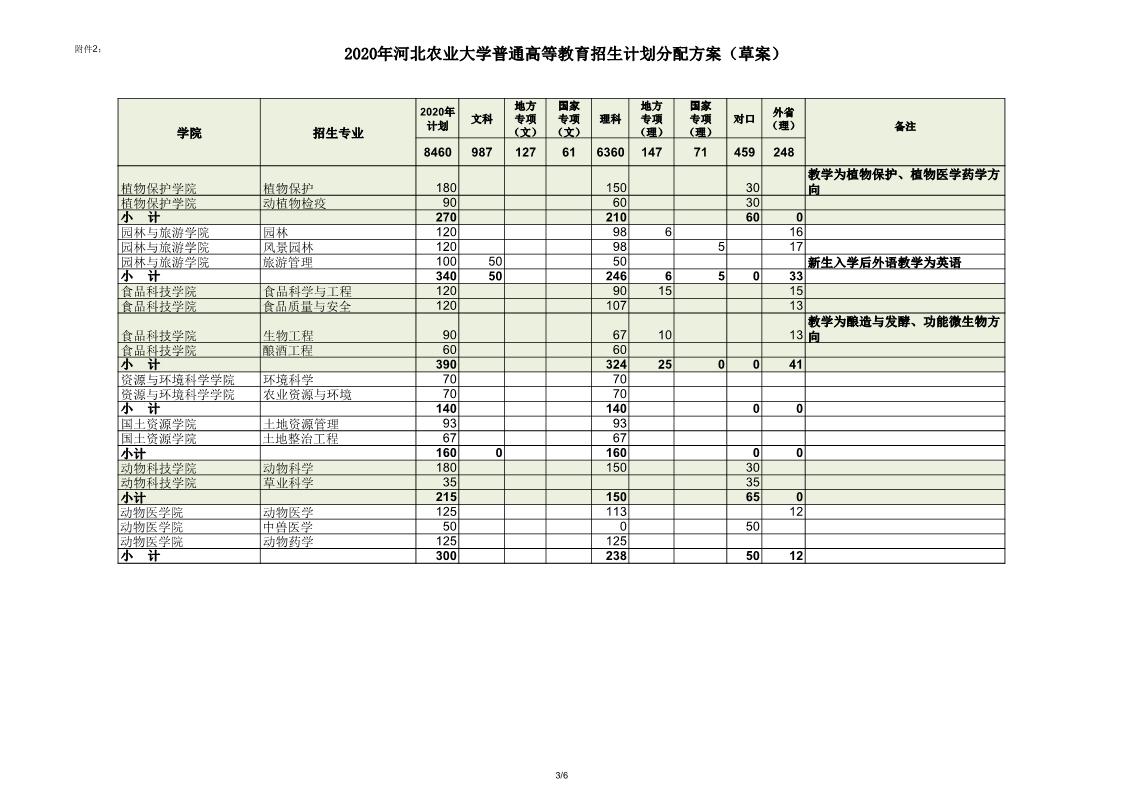 法政文史类_文史类政法大学_政法学属于文史类吗