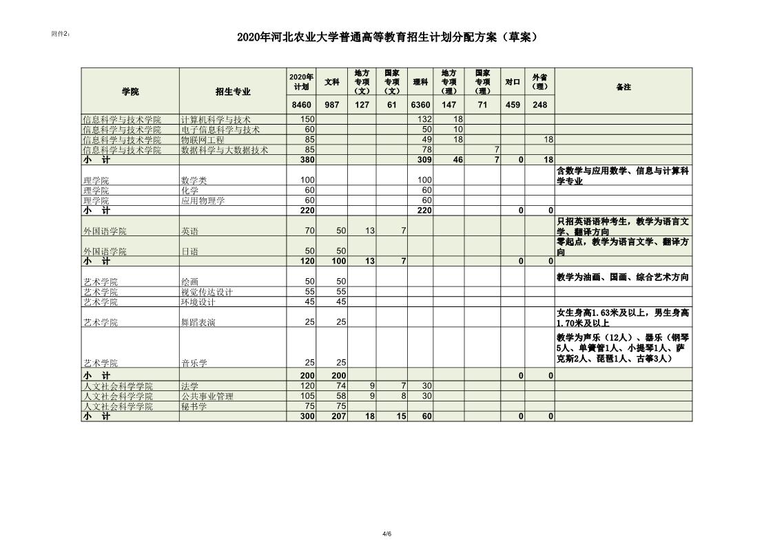 政法学属于文史类吗_文史类政法大学_法政文史类