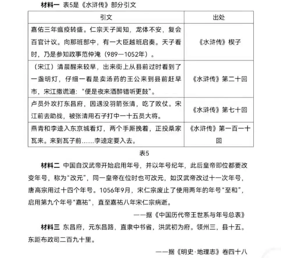 史料对历史研究的价值_史料价值历史题_史料价值历史研究报告