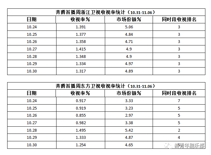 常汉卿历史原型人物_原型人物历史汉卿的故事_汉卿是谁的名字