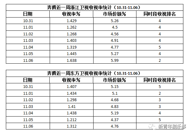 常汉卿历史原型人物_汉卿是谁的名字_原型人物历史汉卿的故事