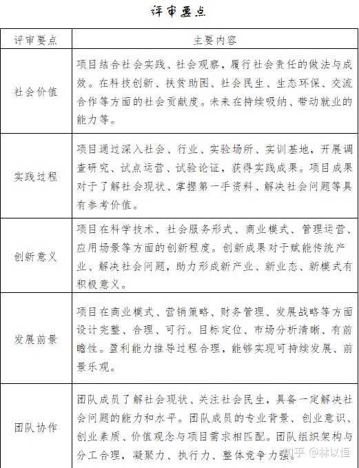 全国学生联合会官网_全国学联_全国学生联盟