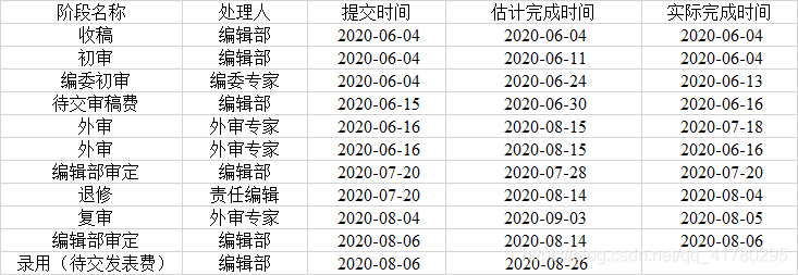科学计算机探索网络技术_计算科学初探_计算机科学与探索