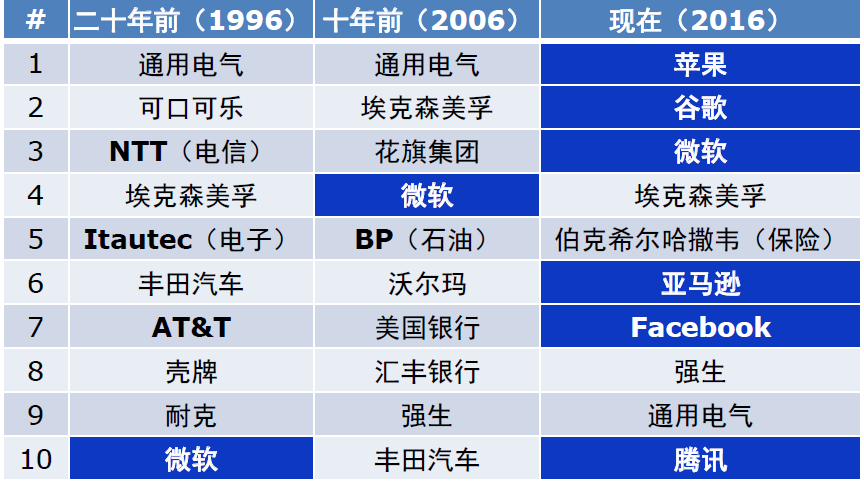 用计算机探索规律视频讲解_科学计算机lg_计算机科学与探索