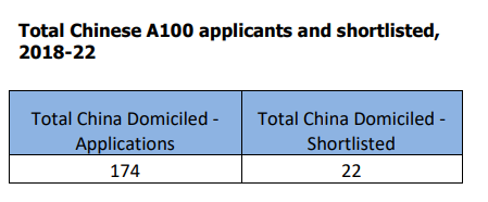 中国学生_学生中国银行办卡需要什么资料_中国高等教育学生信息网