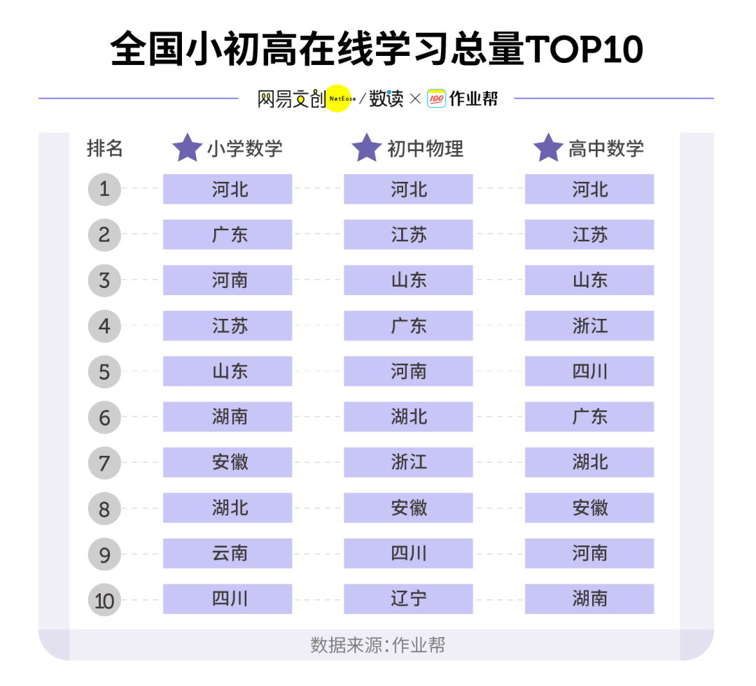 网络学习平台_中国学习网_网上学习平台