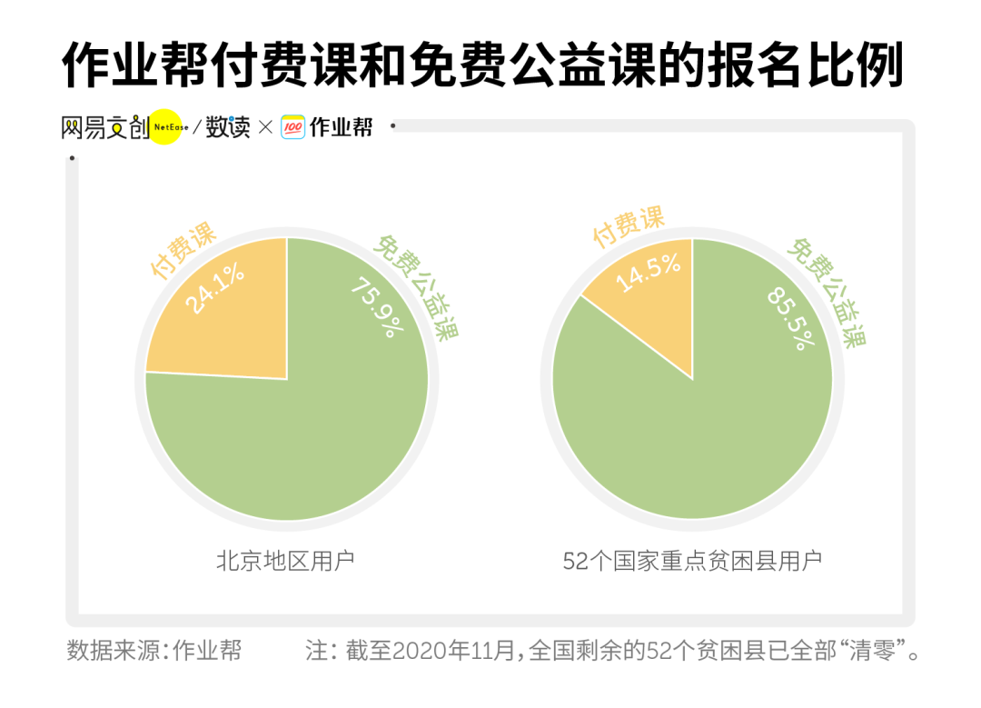 网络学习平台_中国学习网_网上学习平台