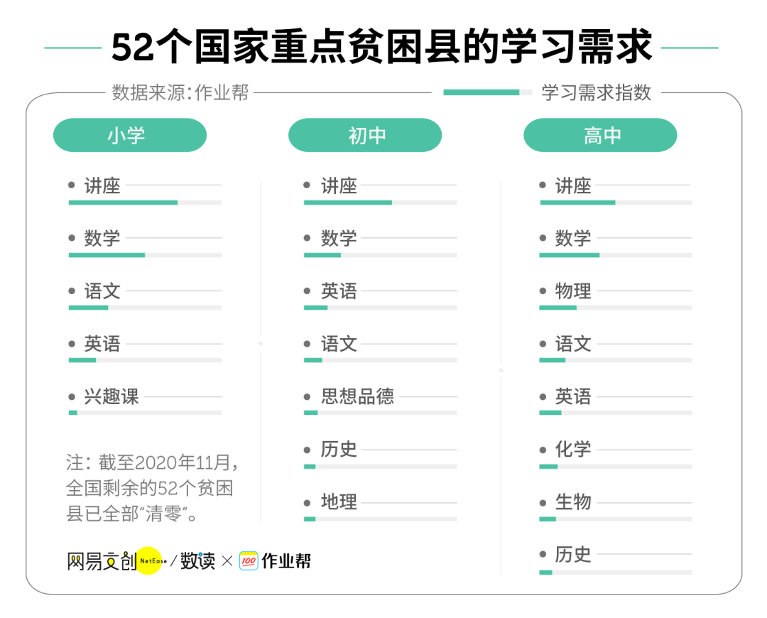 网络学习平台_网上学习平台_中国学习网