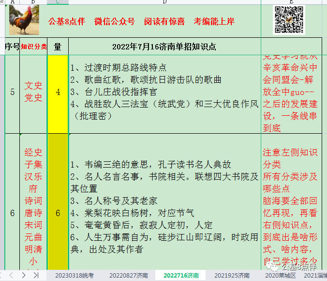 事业单位文史常识常考典故_常识文史事业单位考什么_事业单位文史常识