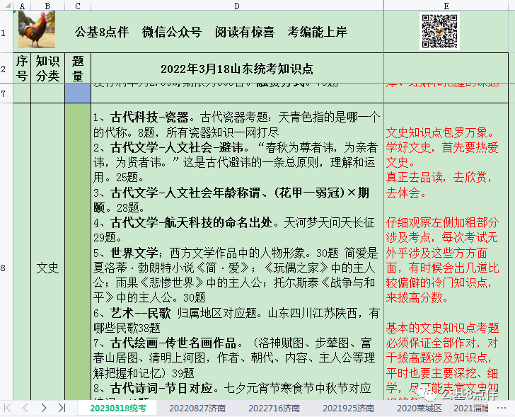 事业单位文史常识常考典故_常识文史事业单位考什么_事业单位文史常识