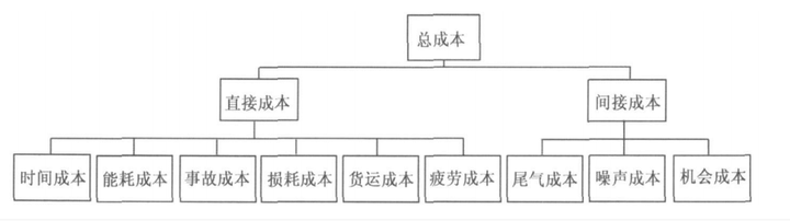 造成社会不良影响_造成社会恐慌_社会造成的