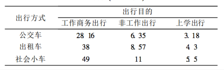 造成社会恐慌_社会造成的_造成社会不良影响