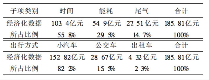 社会造成的_造成社会恐慌_造成社会不良影响