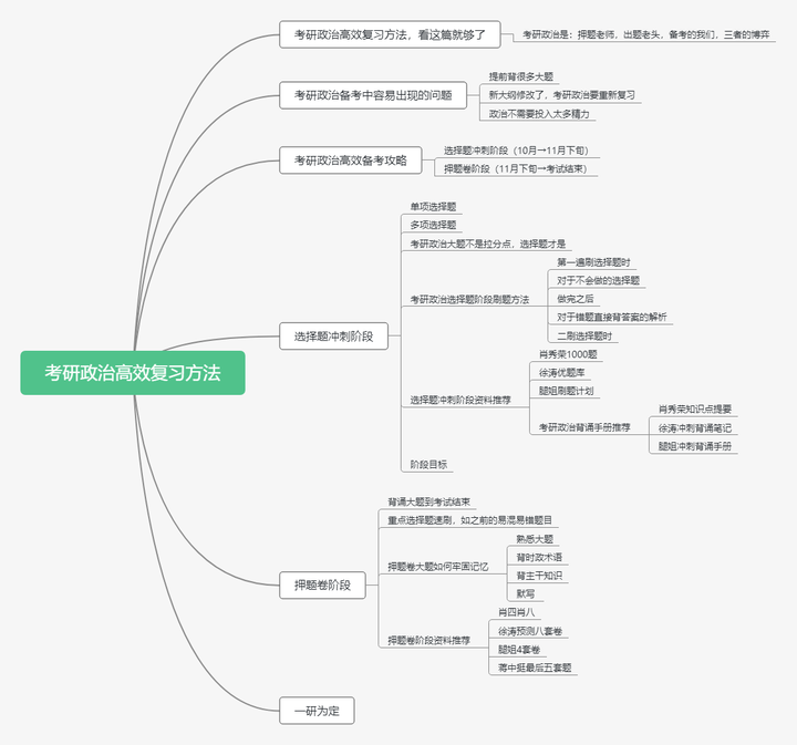 新民主主义社会是过渡性的社会吗_新民主主义社会是过渡性的社会吗_新民主主义社会是过渡性的社会吗