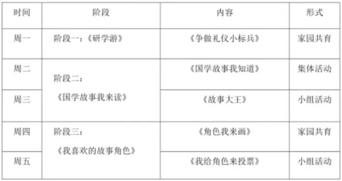 国学幼儿园和普通幼儿园哪个好_幼儿国学_国学幼儿园