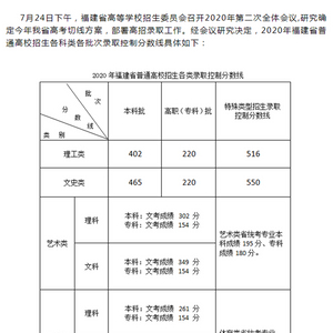 文史分数线是什么意思_文史分数线_文史类分数