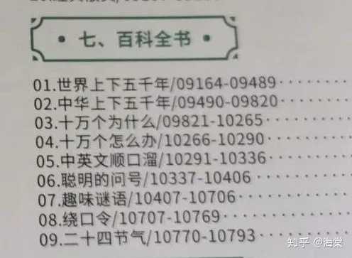 国学机_国学机目录手册10000首_国学机使用说明书