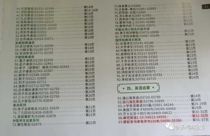 国学机_国学机使用说明书_国学机目录手册10000首