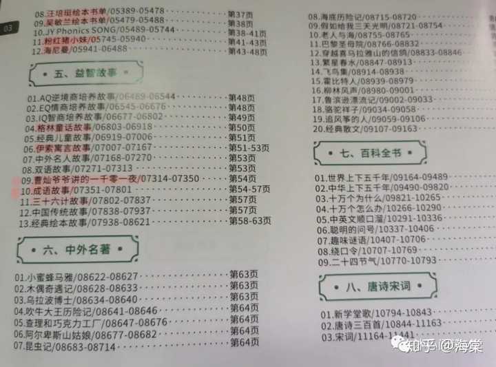 国学机使用说明书_国学机_国学机目录手册10000首
