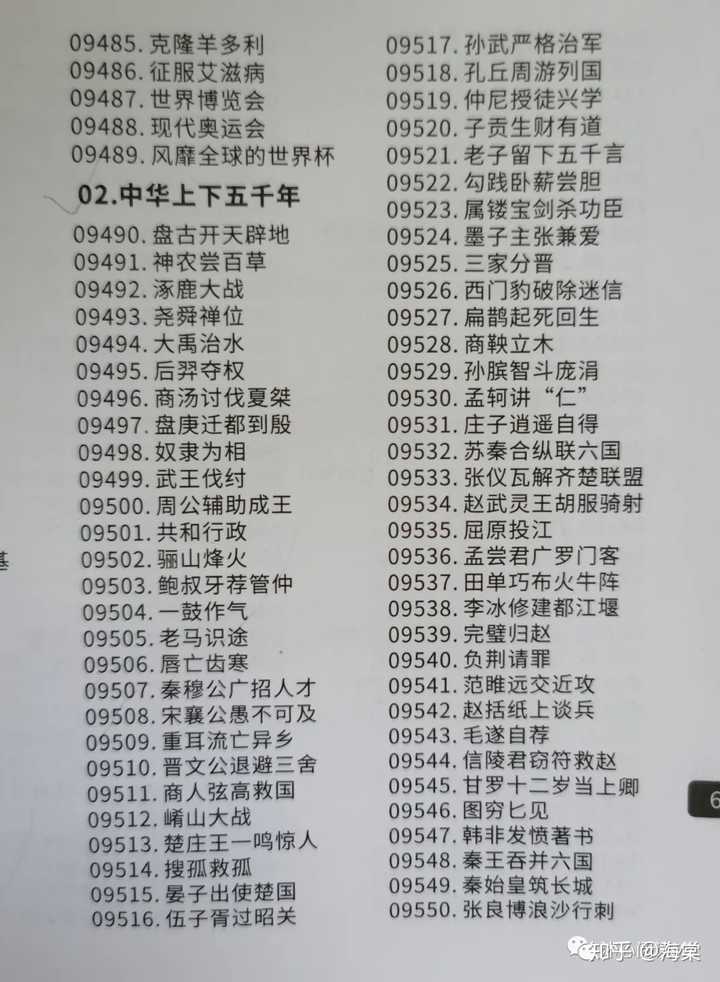 国学机_国学机目录手册10000首_国学机使用说明书