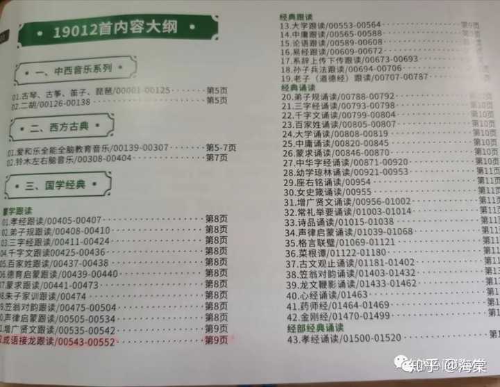 国学机目录手册10000首_国学机使用说明书_国学机