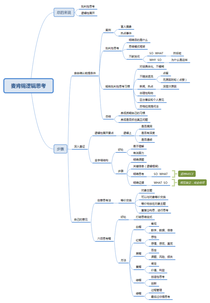 适合刚步入社会看的书_适合初入社会看的书_什么书适合刚入社会的人看