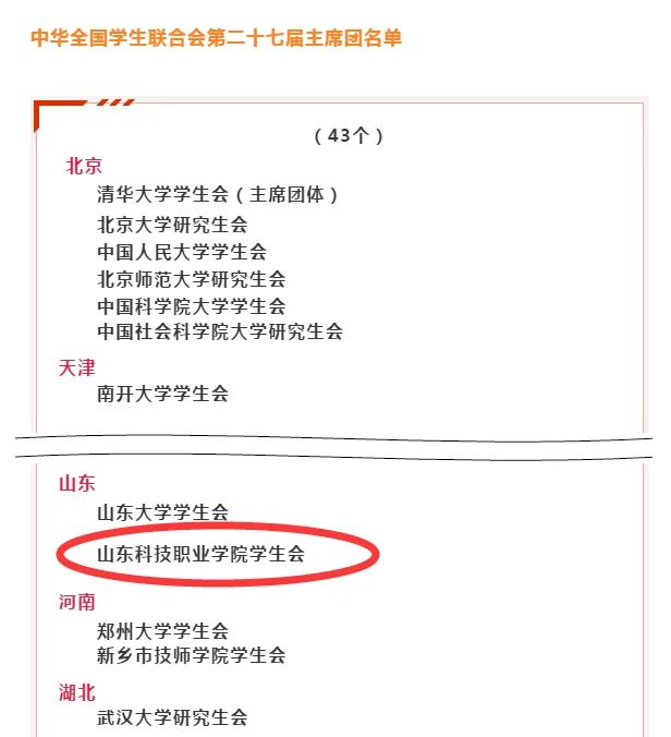 中华全国学生联合会_中华联合全国学生会会长_中华全国学生联合会是干什么的