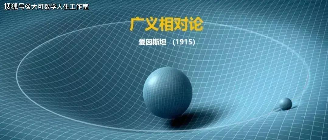 人类探索宇宙的历程_人类宇宙探索史_人类探索宇宙历史人物