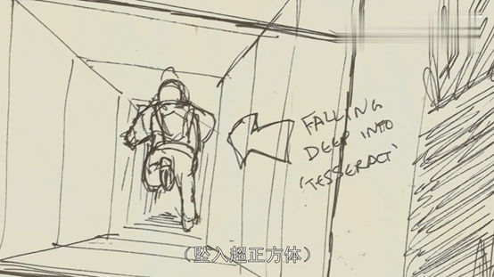 星际探索票房扑街_星际探索豆瓣_豆瓣星际探索