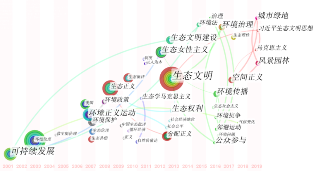 公正社会电影为什么不能看_社会公正_公正社会在线观看