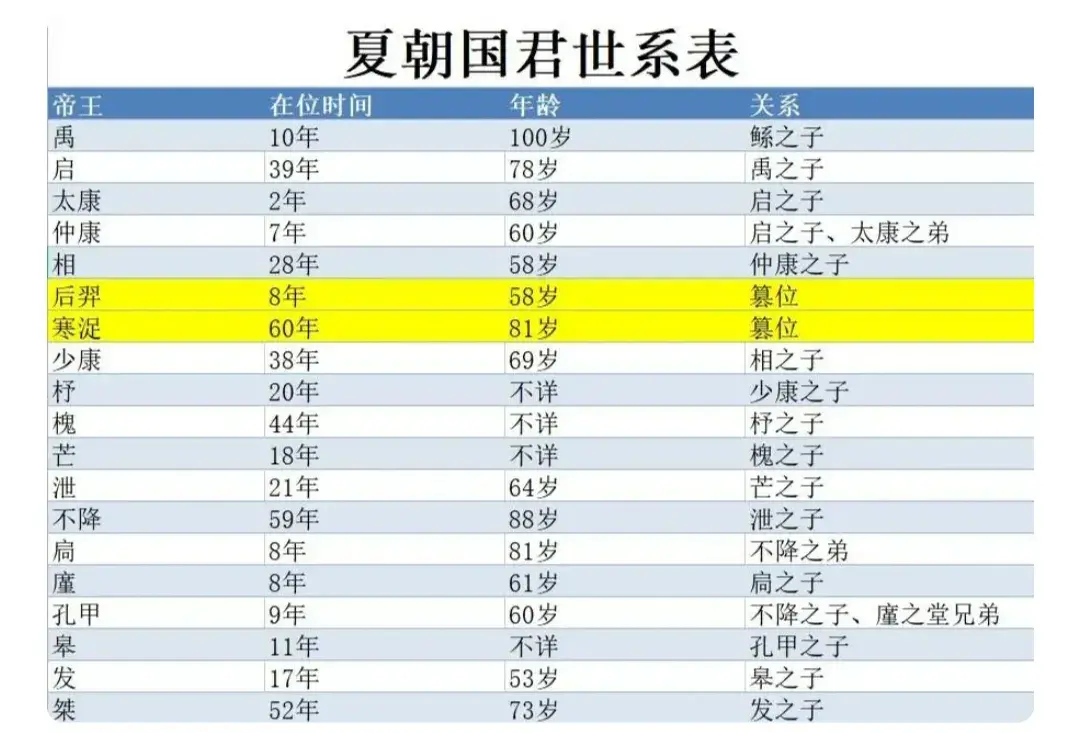 朱仙镇大捷真实史料记载_史料记载_史料记载