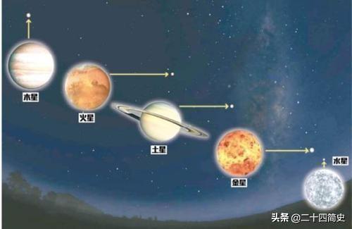 朱仙镇大捷真实史料记载_史料记载_史料记载