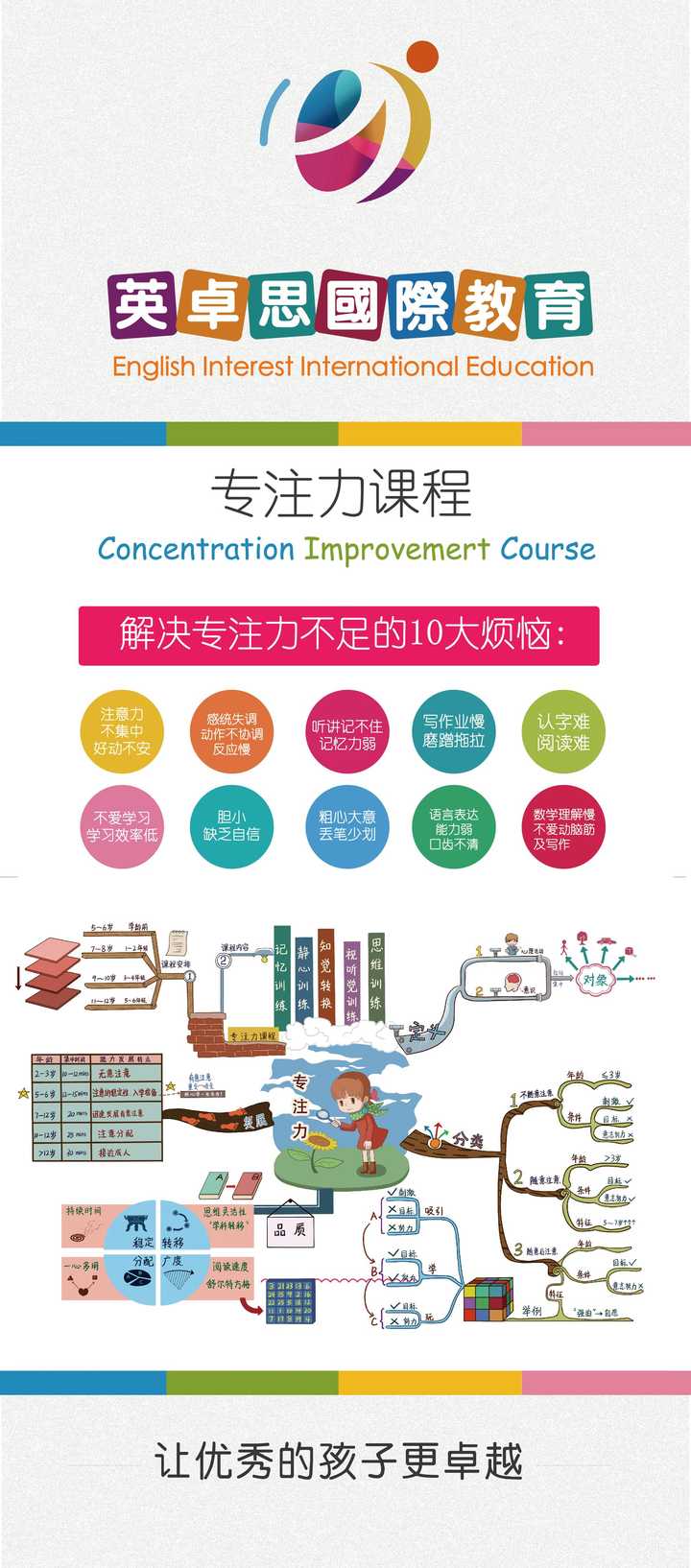 幼儿国学班加盟_幼儿国学教育机构加盟_幼儿园国学加盟